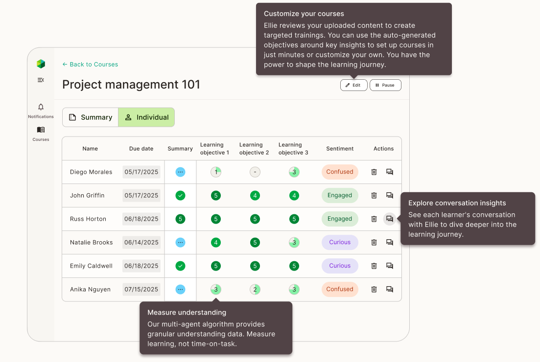 Ellie platform dashboard showing interactive learning modules and conversation-based training interface